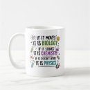 Recherche de professeurs de sciences tasses Scientifique