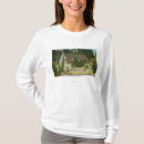 Recherche de rondin tshirts Vue