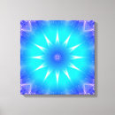 Suche nach spiritualität leinwandbilder Meditation