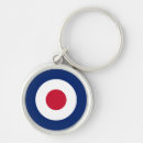 Recherche de royaume uni royal accessoires Drapeau
