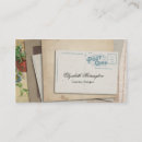 Recherche de éphémères cartes visite Antiquité