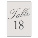 Suche nach plan tischkarten Bride