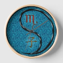 Recherche de scorpion horloges Zodiaque