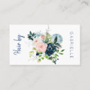 Recherche de affaires de jardin Client(e)