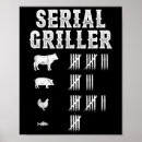 Suche nach grills poster Nahrung