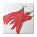 Recherche de piment carreaux Aquarelle