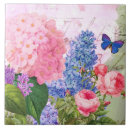 Suche nach redoute fliesen Blumen