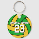 Suche nach brasilien accessoires Sport