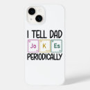 Recherche de éléments coques Nerd