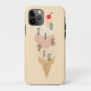 Recherche de pie iphone coques Tarte