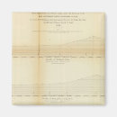 Suche nach profil magnete Vertikal