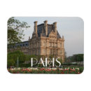 Recherche de muses magnets Français