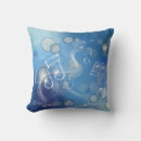 Recherche de notes musicales coussins Tendance