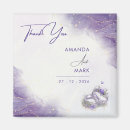 Recherche de jeune mari magnets Bride
