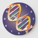 Recherche de adn horloges Biologie