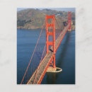 Recherche de transport aérien posters San francisco