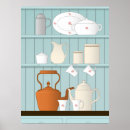 Recherche de bouilloire posters Cuisine