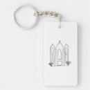 Recherche de mormon porteclés Utah