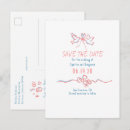 Recherche de illustration originale invitations Dessiné à la main