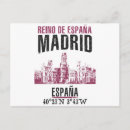 Recherche de madrid cartes postales Europe