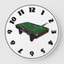 Recherche de pool table art Billiards