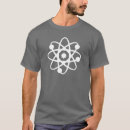 Recherche de geek chic Nerd