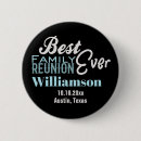 Suche nach genealogie buttons Herkunft