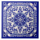Suche nach azulejo fliesen Keramik
