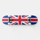 Recherche de prise skateboards Angleterre