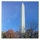 Suche nach dc fliesen Baum