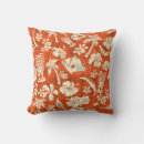 Recherche de île tropicale coussins Hibiscus