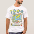 Recherche de géographique tshirts École