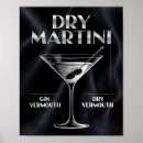 Suche nach trocken poster Retro
