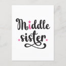 Recherche de soeurs cartes postales Femmes