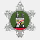 Recherche de échecs ornements Roi