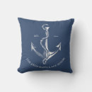Recherche de bleu vintage coussins Nautique