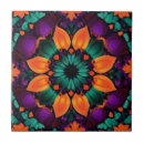 Recherche de fleur violette carreaux Floral