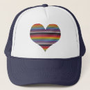 Recherche de de câble casquettes Ordinateur
