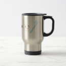Recherche de dentaire voyage mugs Dentifrice