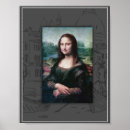 Suche nach venedig reise poster Malerei