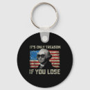 Recherche de lunettes porteclés Patriotique