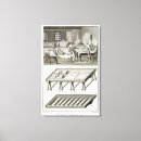 Suche nach industrie poster leinwandbilder Geschäfte