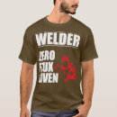 Suche nach given kleidung Welding