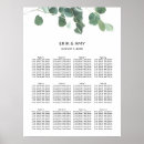 Suche nach hochzeitsdiagramme Bride