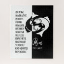 Recherche de pisces zodiac signes Symbole de pisces