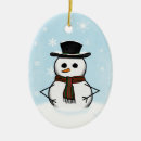 Suche nach flitter ornamente Winter