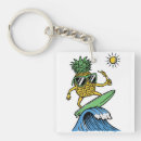 Recherche de pineapple porteclés Plage