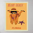 Recherche de miami beach posters Rétro