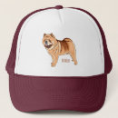 Recherche de cartoon casquettes Animal