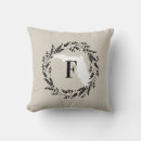 Recherche de florida coussins Maison